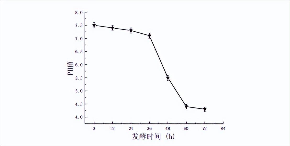 人工养殖鲍鱼的功效和作用_鲍鱼人工养殖技术_养殖人工鲍鱼技术视频教程