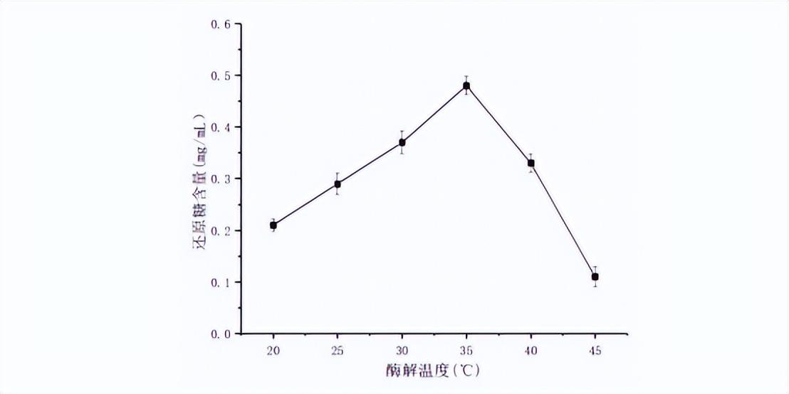 养殖人工鲍鱼技术视频教程_人工养殖鲍鱼的功效和作用_鲍鱼人工养殖技术