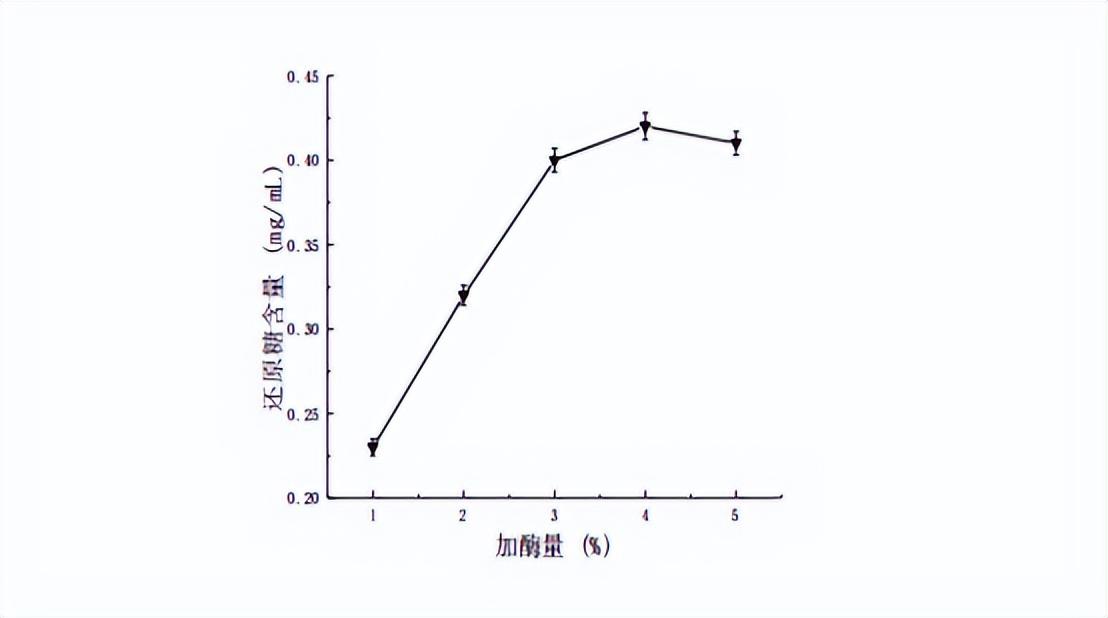 鲍鱼人工养殖技术_养殖人工鲍鱼技术视频教程_人工养殖鲍鱼的功效和作用