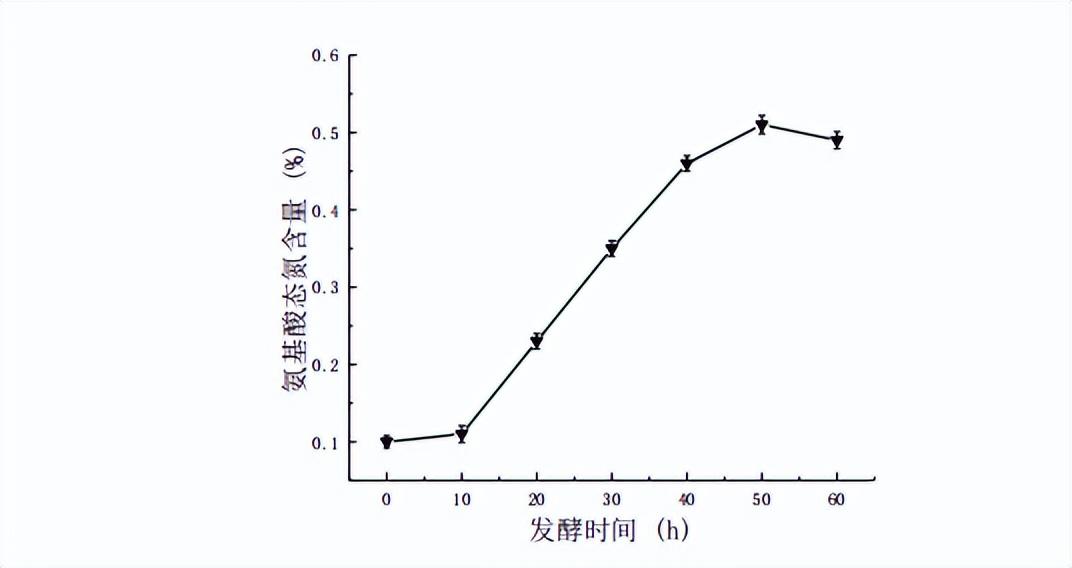 养殖人工鲍鱼技术视频教程_鲍鱼人工养殖技术_人工养殖鲍鱼的功效和作用