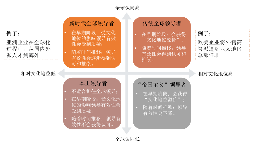 策略优质回答经验的问题_策略优质回答经验怎么写_优质回答的经验和策略