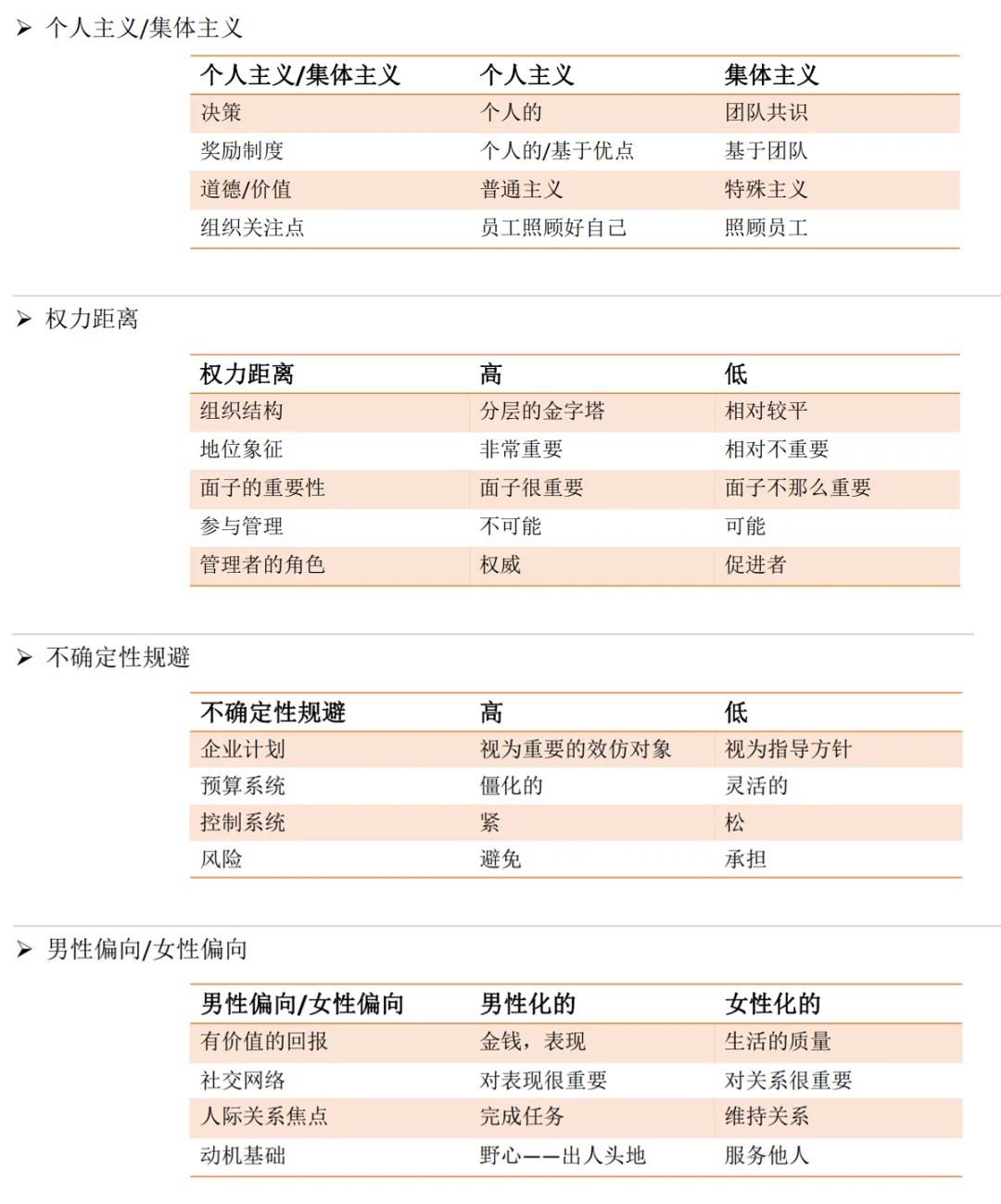 优质回答的经验和策略_策略优质回答经验怎么写_策略优质回答经验的问题