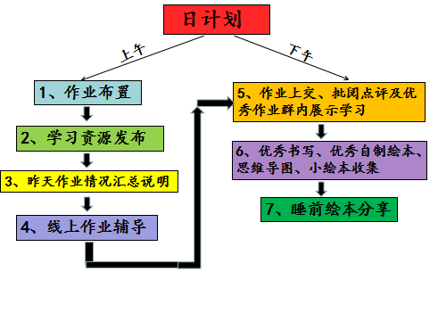 优质课个人经验材料写什么_优质课老师经验分享稿_优质课总结发言稿