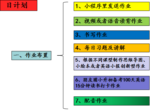 优质课老师经验分享稿_优质课个人经验材料写什么_优质课总结发言稿