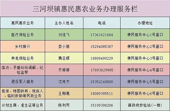 南昌种植玉米致富_南昌玉米批发_南昌玉米多少钱一斤