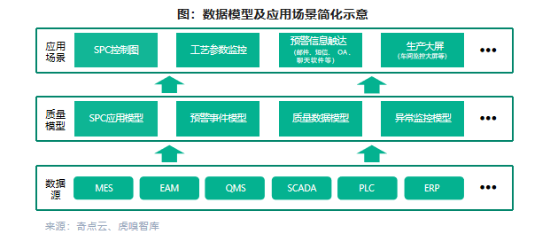 经验数据是什么意思_数据经验分析_大数据优质经验介绍