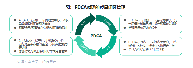 大数据优质经验介绍_经验数据是什么意思_数据经验分析