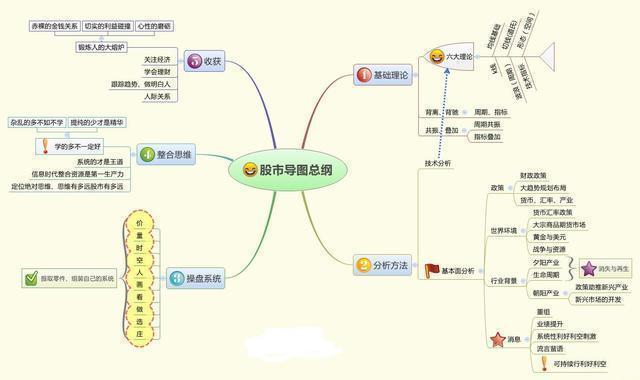 致富经养殖狗_致富经土狗养殖技术_养殖坎高犬的致富经