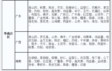 农村种什么赚钱_农村种植致富项目