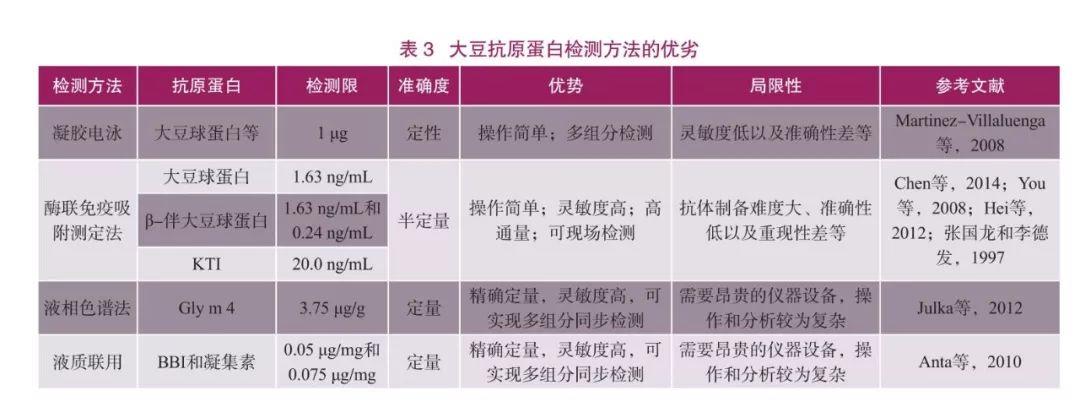 仔猪养殖技术视频播放_猪的养殖技术视频_子猪养殖技术大全视频