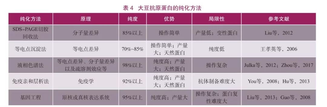 仔猪养殖技术视频播放_猪的养殖技术视频_子猪养殖技术大全视频