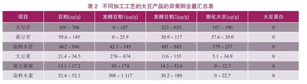 仔猪养殖技术视频播放_猪的养殖技术视频_子猪养殖技术大全视频