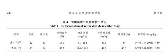 致富经黑木耳种植视频_种植黑木耳技术_黑木耳种植成本及利润