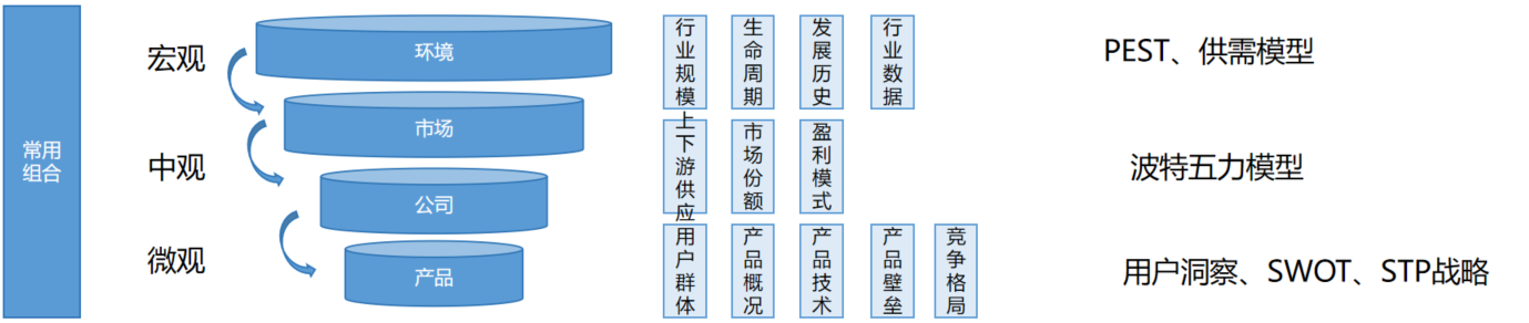 鉴定优质经验项目怎么写_鉴定优质经验项目的意义_如何鉴定优质项目经验