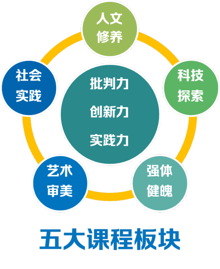 引进民办学校的好处_引进民办优质学校经验材料_民办学校人才引进