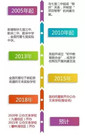 优质回答经验领域的问题_优质回答的标准是什么_领域优质回答经验