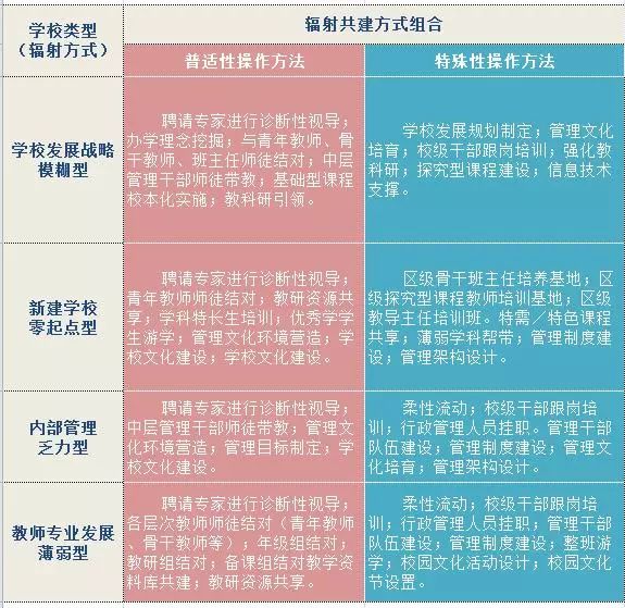 优质回答的标准是什么_优质回答经验领域的问题_领域优质回答经验