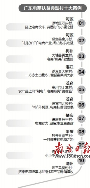 优质服务典型经验案例_优质服务典型经验材料_典型案例经验材料