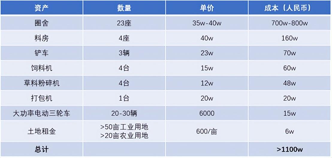 致富经cctv7视频养湖羊_致富经湖羊养殖_湖羊养殖致富案例