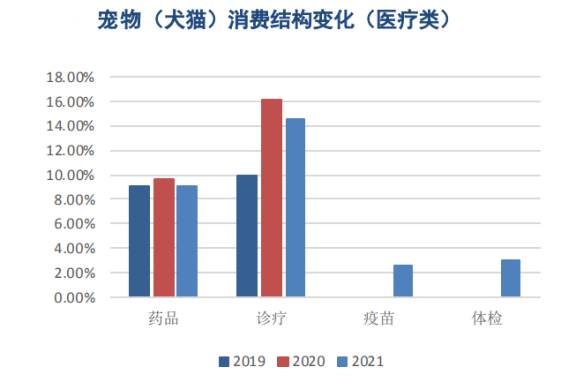 禽类养殖技术_家禽养殖技术书_养殖禽类技术规范