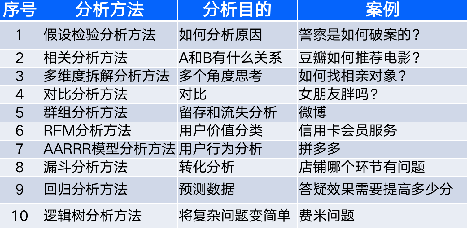 优质问答真实经验分享_黄瓜超高产优质栽培技术问答_真实减肥成功分享经验