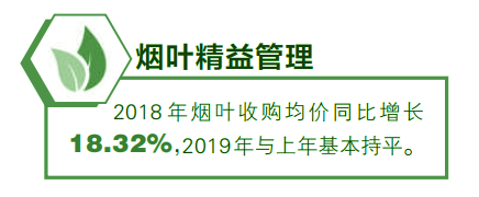 优秀经验介绍_大数据优质经验介绍_数据经验分析