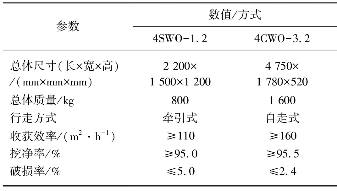 种藕致富经潘裴_种藕致富经潘裴_种藕致富经潘裴