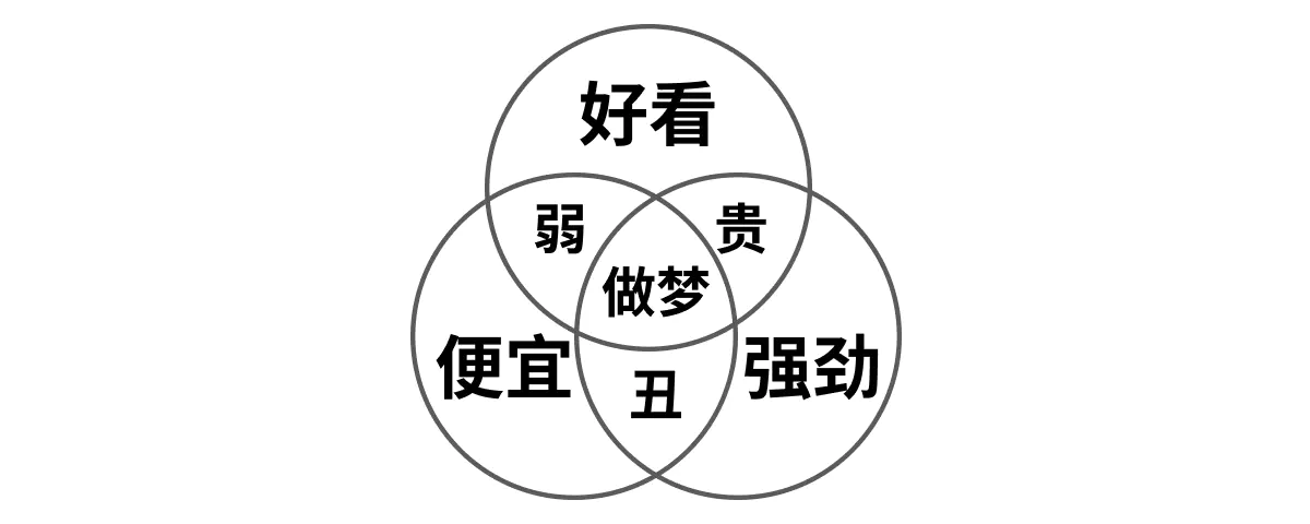 优质回答的经验与感想_感想优质回答经验怎么写_感想优质回答经验的句子