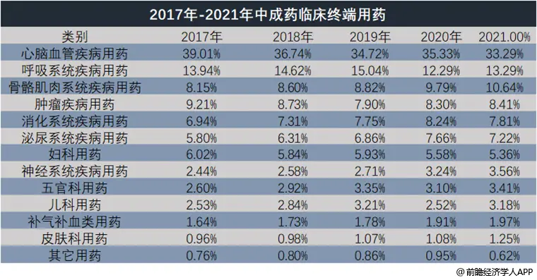 致富经蚯蚓养殖视频播放_致富经蚯蚓养鸡视频_视频致富蚯蚓养鸡是真的吗