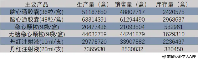 致富经蚯蚓养殖视频播放_致富经蚯蚓养鸡视频_视频致富蚯蚓养鸡是真的吗