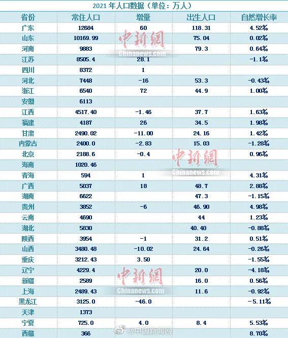 罕见！浙江舟山出现血红天空“异象”，咋回事？| 来听新闻