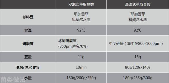 致富经竹荪种植_致富种植竹荪怎么样_种植竹荪赚钱吗