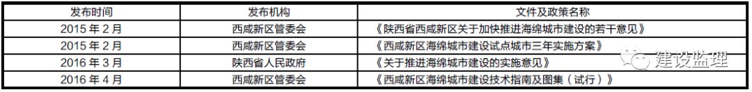 借鉴优质规划经验怎么写_以规划引领_借鉴优质规划经验