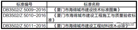 以规划引领_借鉴优质规划经验怎么写_借鉴优质规划经验