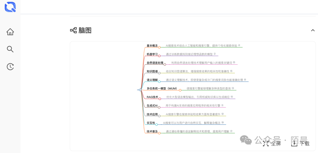 领域认证优质回答经验分享_优质回答需要审核多久_提交优质回答