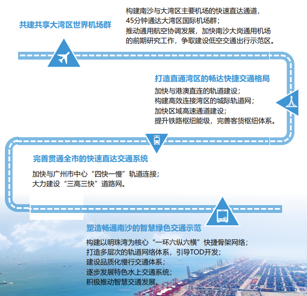 优秀规划案例_借鉴优质规划经验分享_以规划引领高质量发展