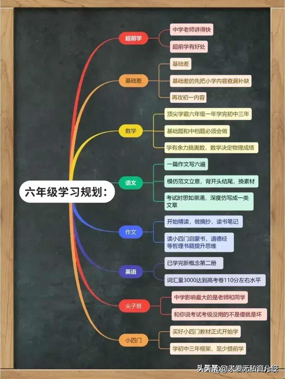 借鉴优质规划经验分享_以规划引领高质量发展_优秀规划案例