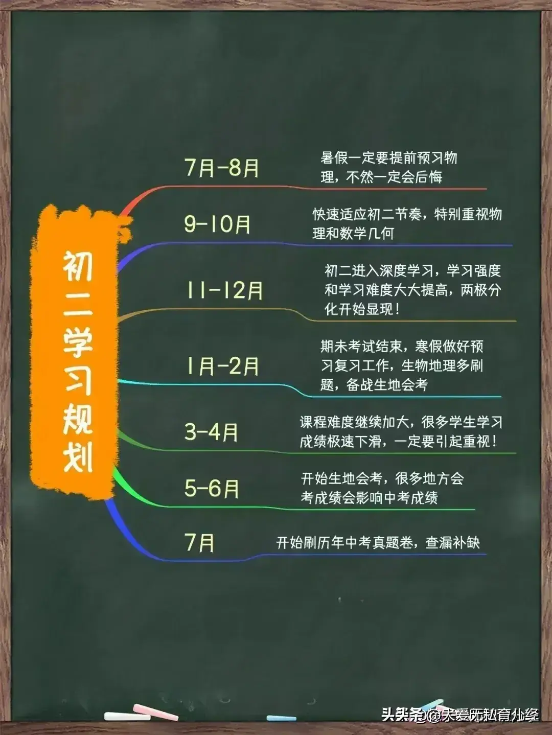 借鉴优质规划经验分享_优秀规划案例_以规划引领高质量发展