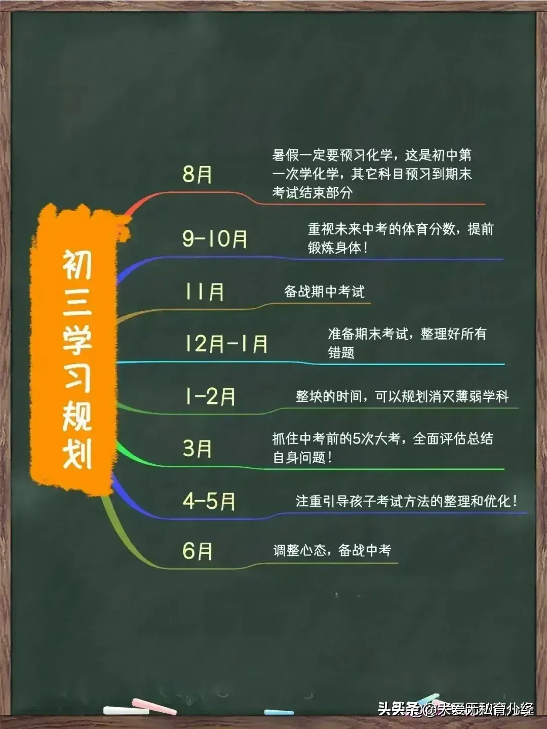 以规划引领高质量发展_借鉴优质规划经验分享_优秀规划案例