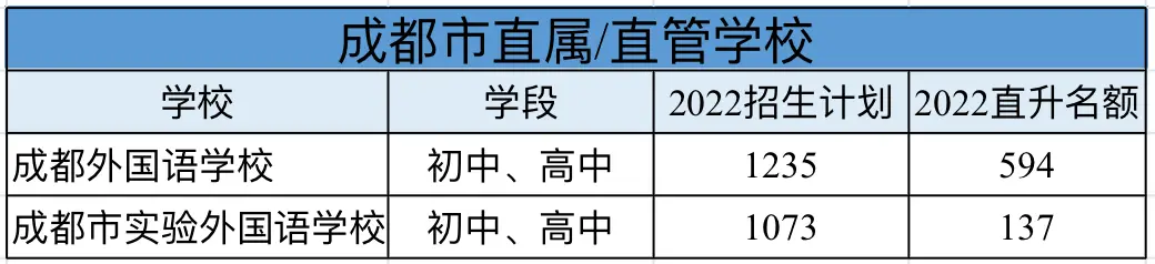 引进民办优质学校经验材料_引进优质民办教育的利弊_引进优质民办学校的反思与建议