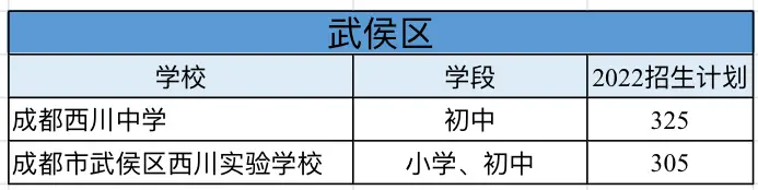 引进优质民办学校的反思与建议_引进优质民办教育的利弊_引进民办优质学校经验材料