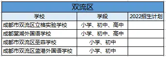 引进民办优质学校经验材料_引进优质民办教育的利弊_引进优质民办学校的反思与建议