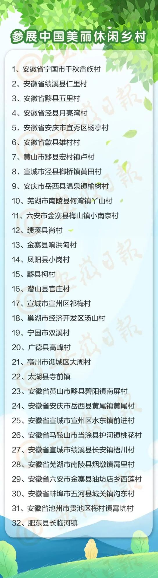 阜阳桑黄种植技术_种植阜阳技术桑黄怎么样_桑黄种植技术视频播放