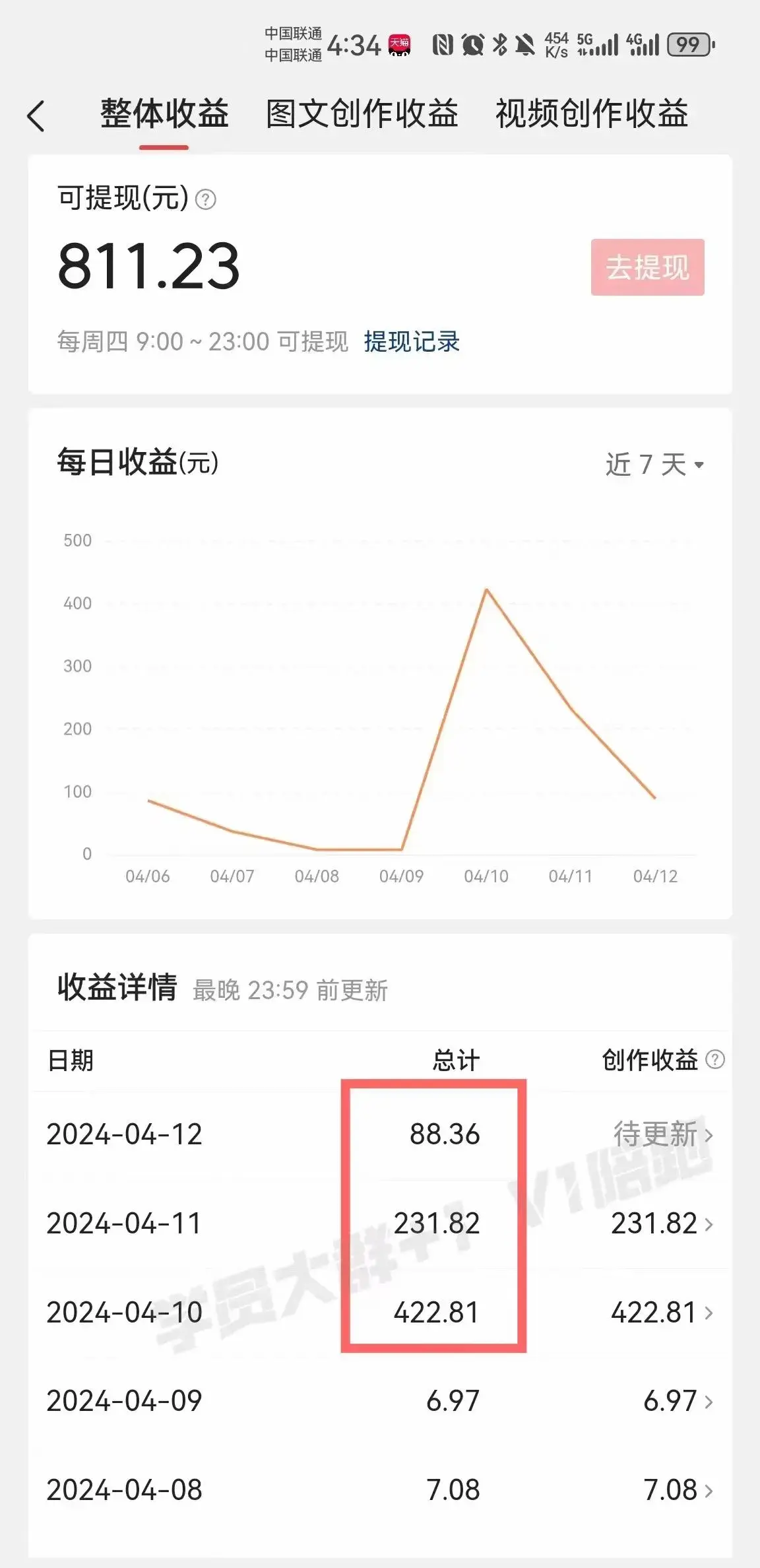 优秀经验分享图片_15天优质经验分享图片_优秀经验分享模板