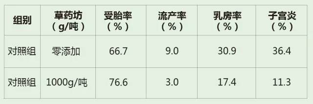 中药养羊致富经_中草药养羊配方大全_致富中药养羊图片