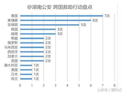 十佳政务新媒体评选_优秀政务新媒体_优质政务新媒体典型经验