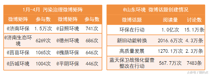 优秀政务新媒体_十佳政务新媒体评选_优质政务新媒体典型经验