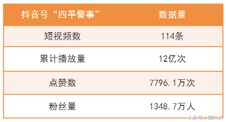 优秀政务新媒体_优质政务新媒体典型经验_十佳政务新媒体评选