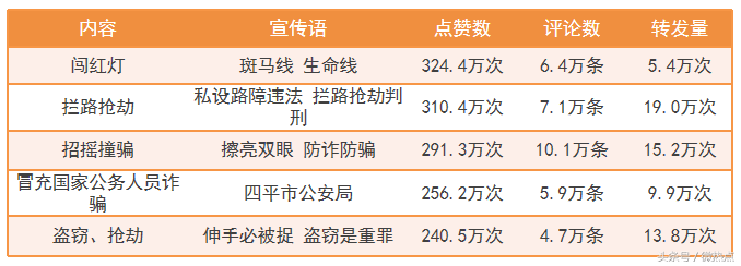 优质政务新媒体典型经验_优秀政务新媒体_十佳政务新媒体评选