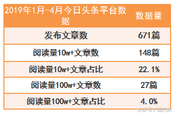 十佳政务新媒体评选_优秀政务新媒体_优质政务新媒体典型经验